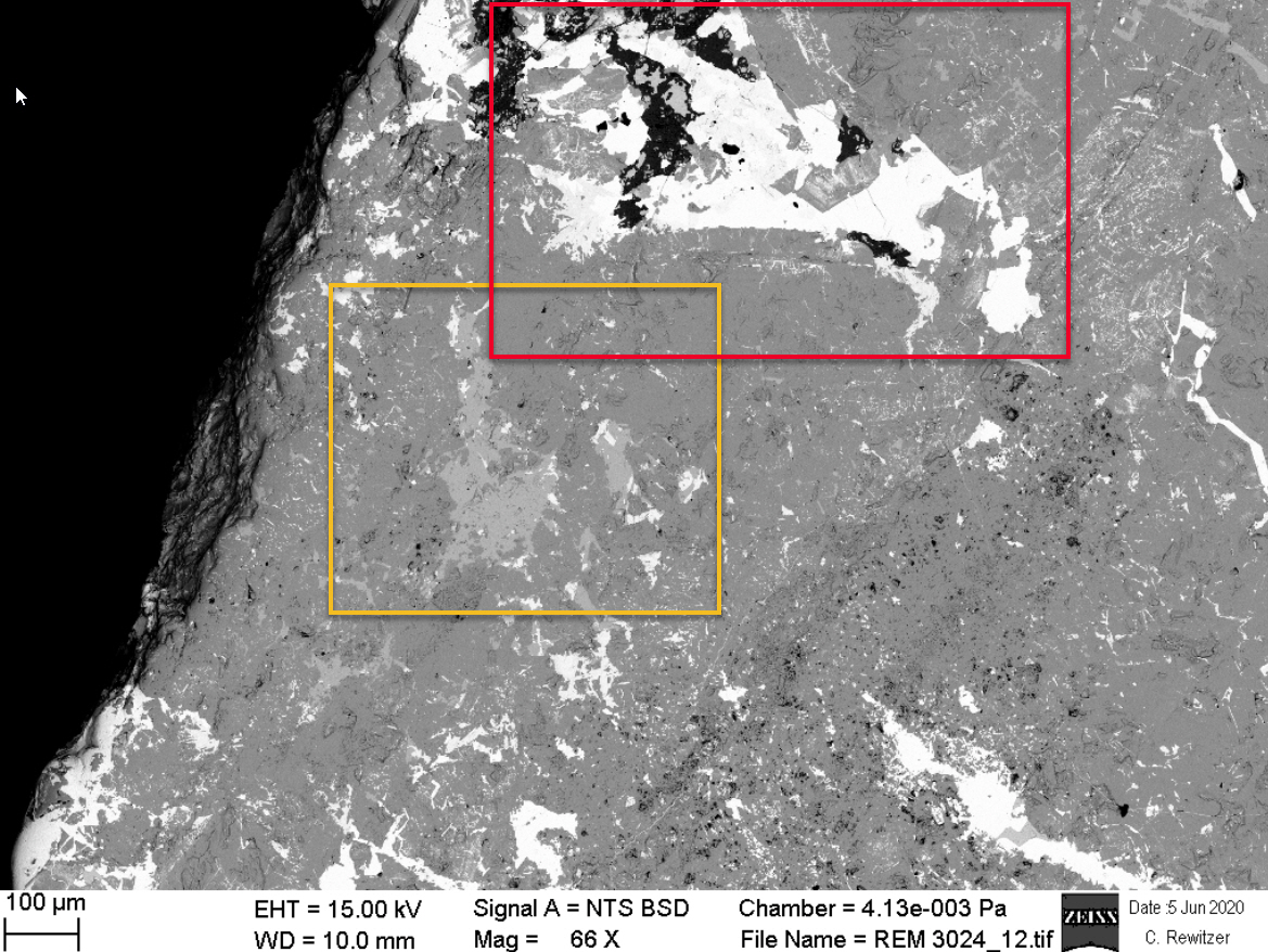 Eldragónite & Watkinsonite