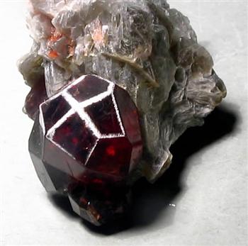 Garnet Var Spessartine