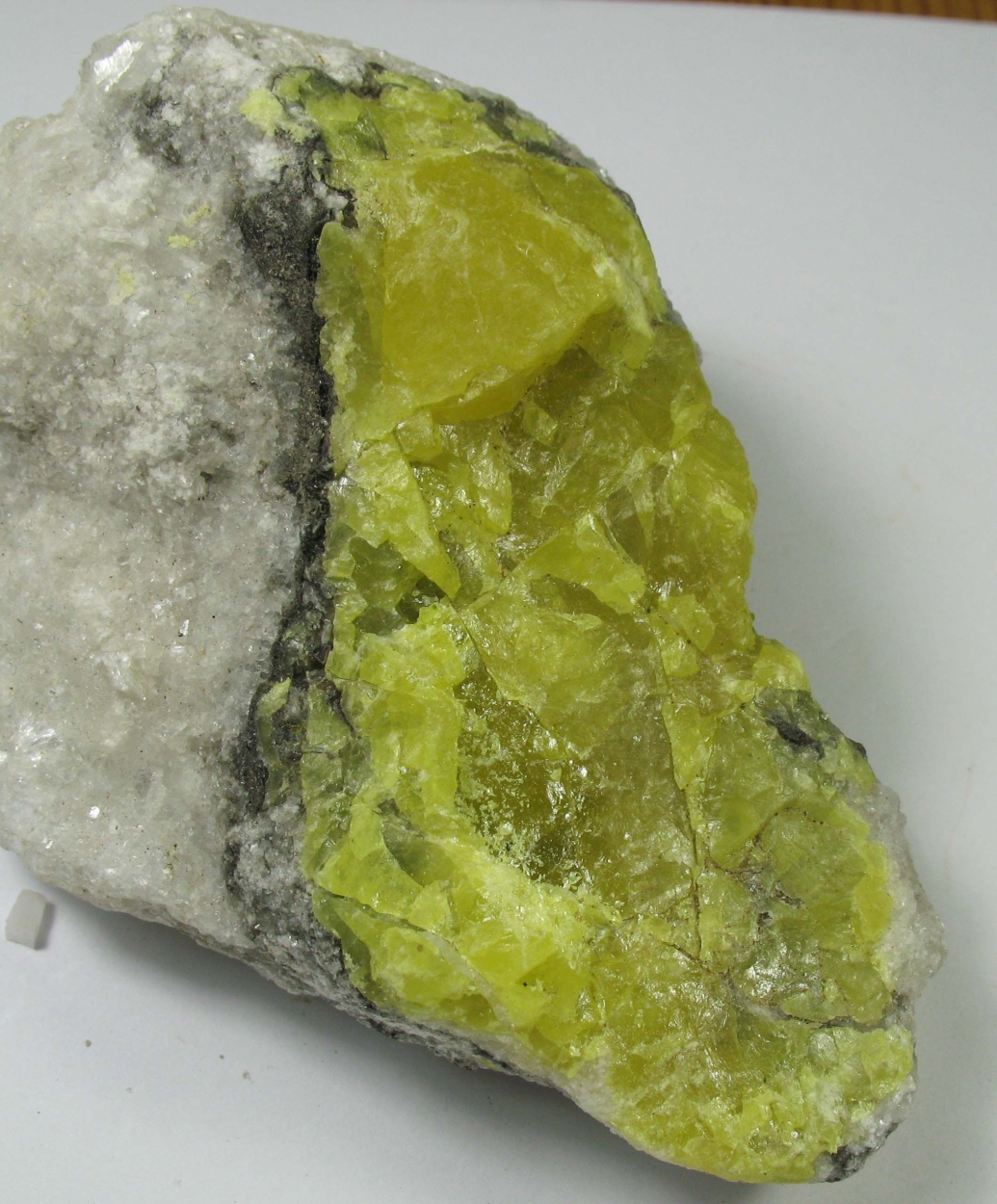 Sulphur In Gypsum