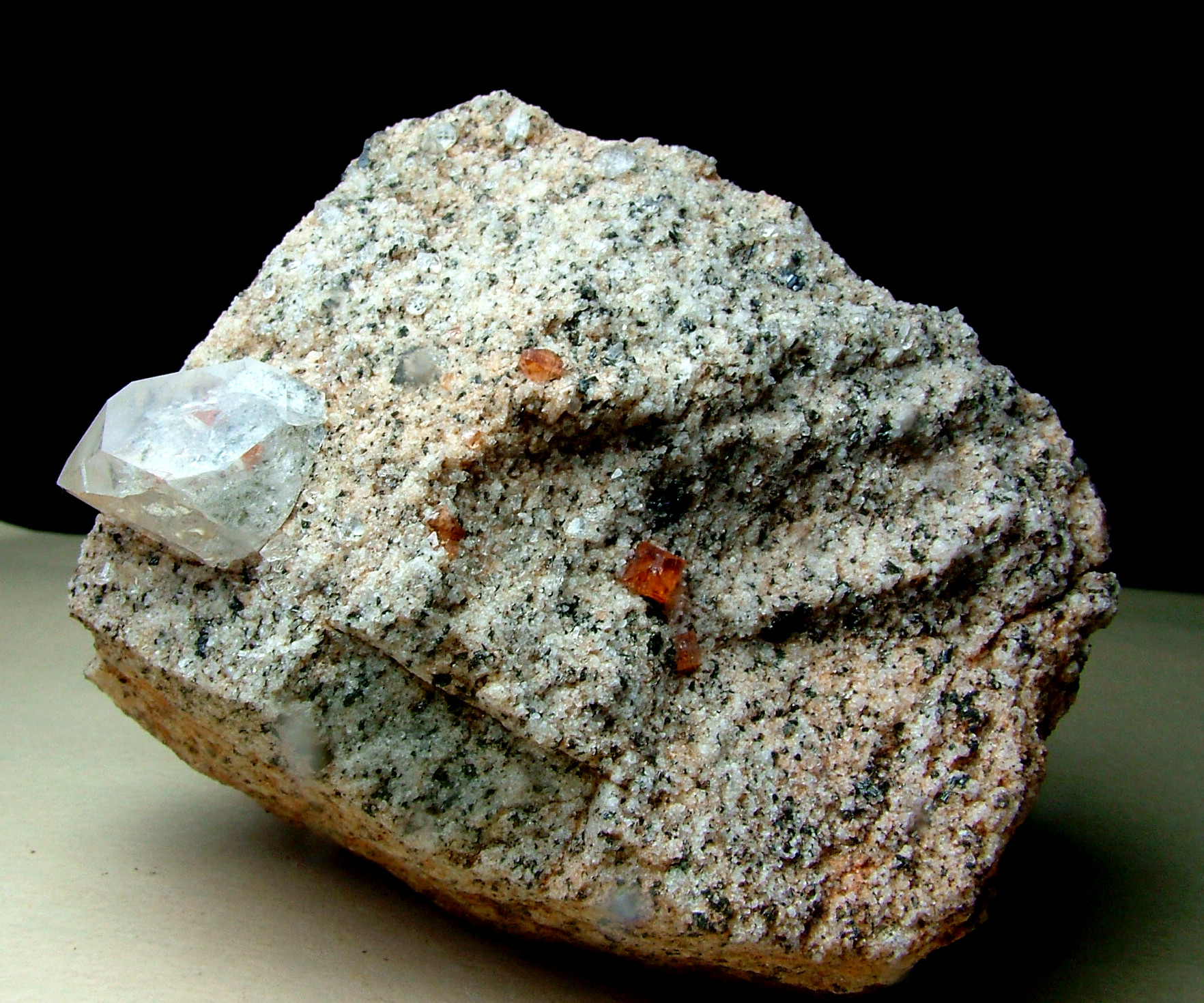 Xenotime-(Y) With Quartz