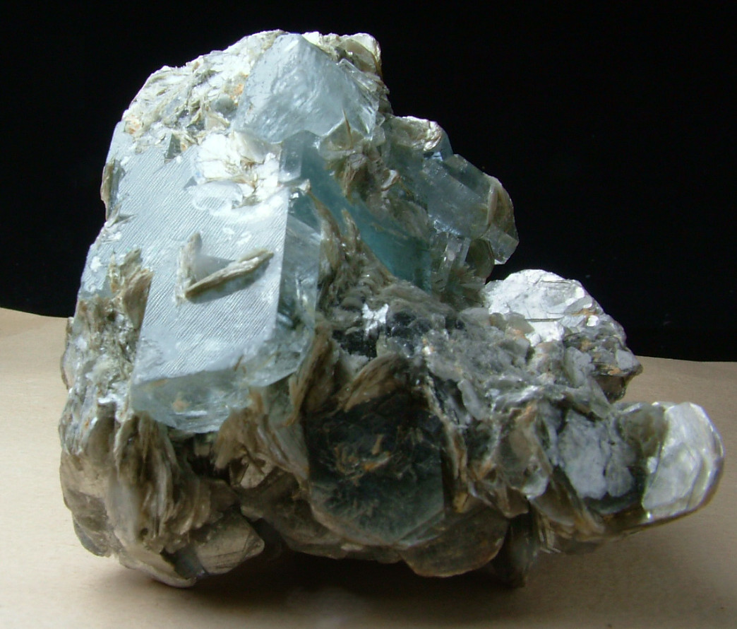 Aquamarine With Muscovite