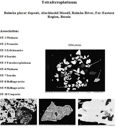 Tetraferroplatinum Irarsite & Hollingworthite