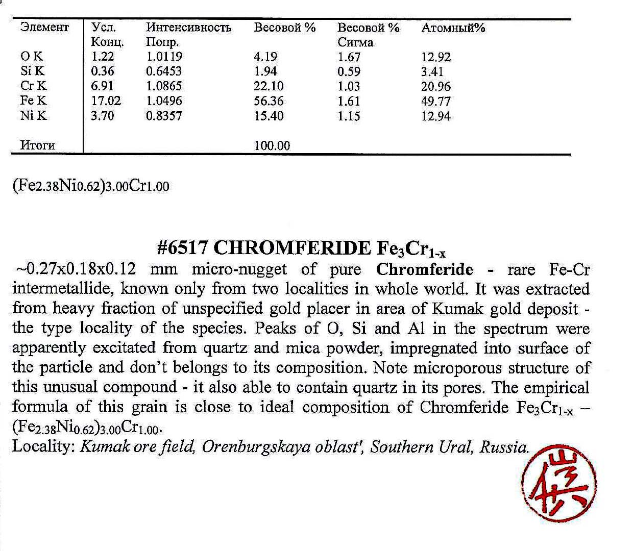 Chromferide