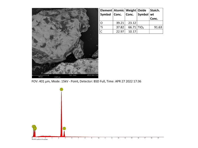 Khamrabaevite