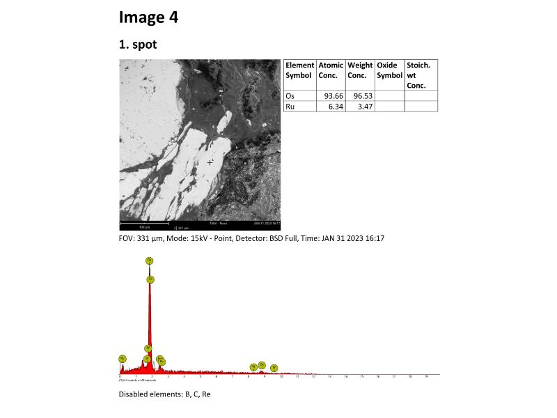 Native Osmium