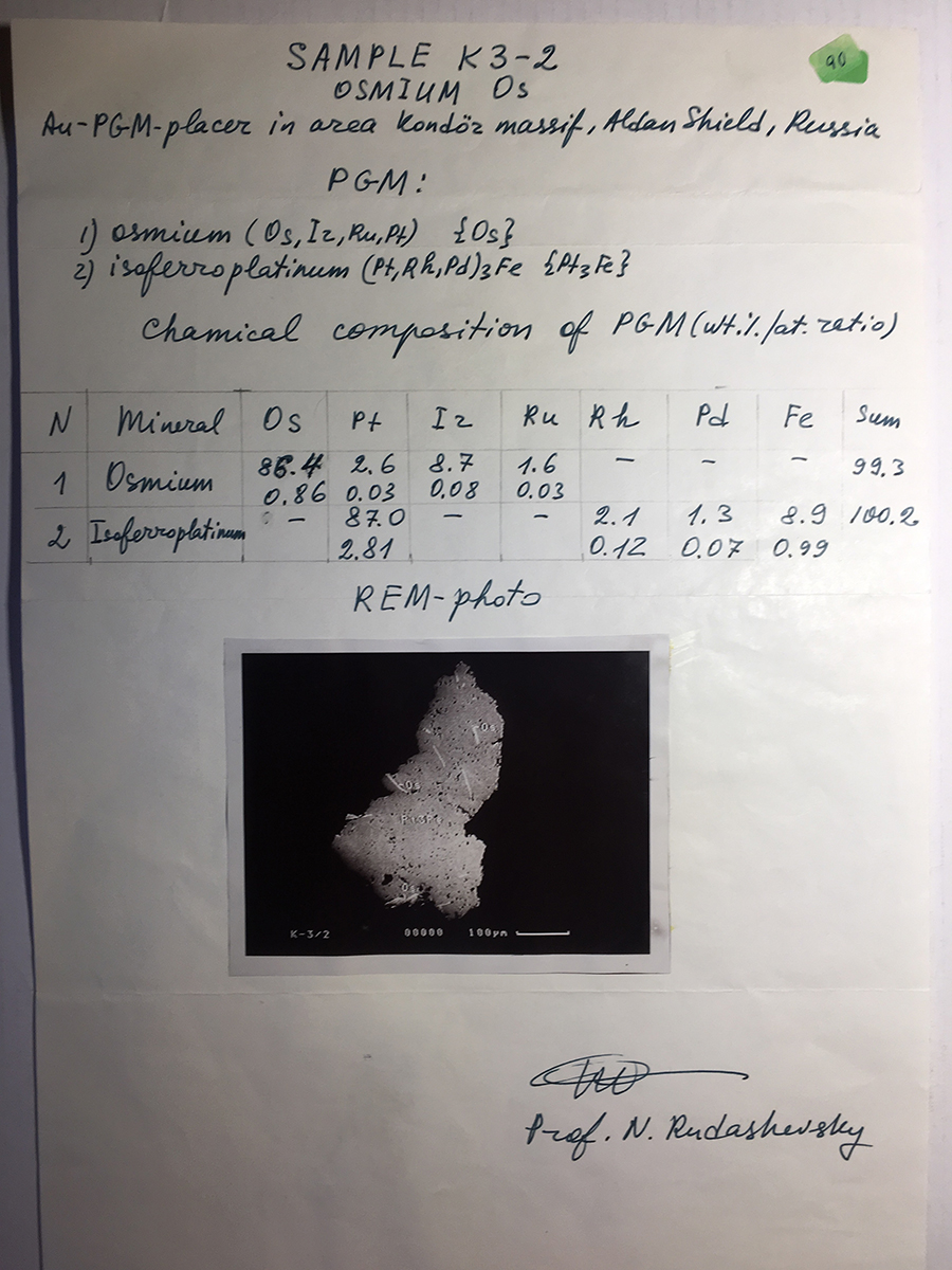 Osmium & Isoferroplatinum