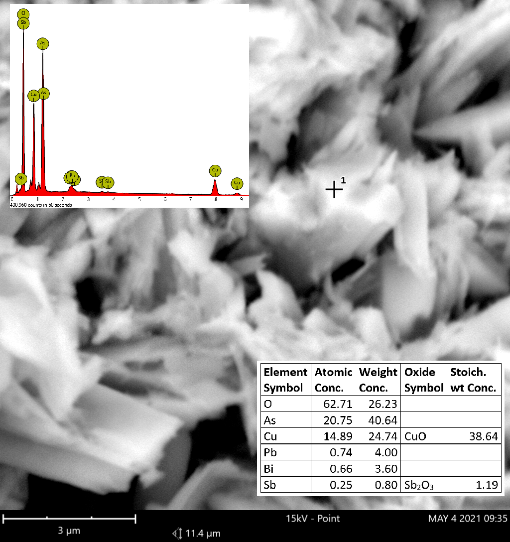 Yvonite & Geminite On Bismuth