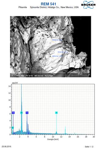 Analysis Report - only: Pilsenite