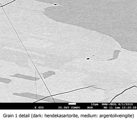 Analysis Report - only: Argentoliveingite & Hendekasartorite