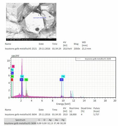Analysis Report - only: Weishanite & Magnolite
