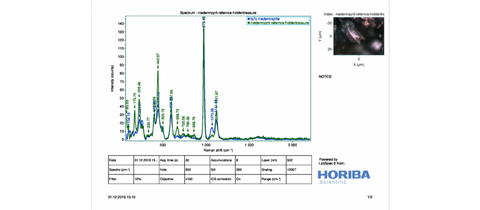 Analysis Report - only: Niedermayrite