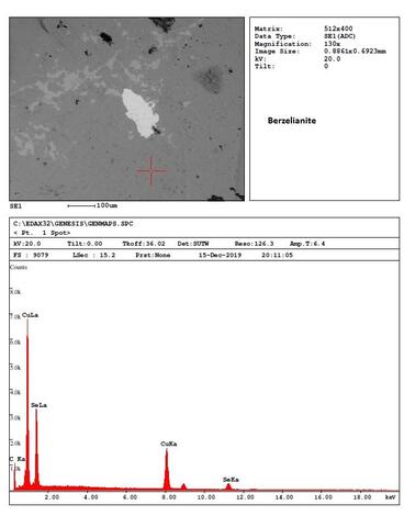 Analysis Report - only: Eucairite Umangite & Berzelianite