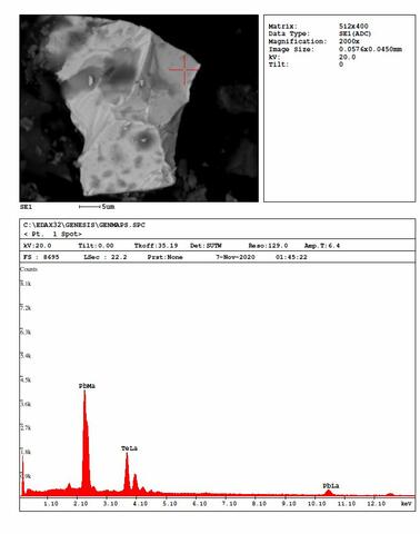 Analysis Report - only: Altaite & Tellurantimony