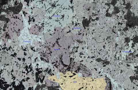 Analysis Report - only: Richardsite & Ovamboite