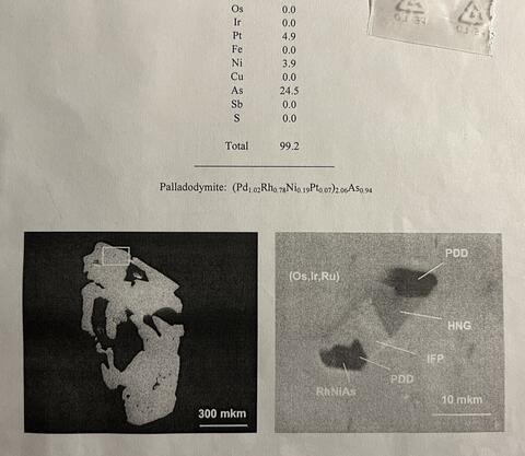 Analysis Report - only: Palladodymite & Hongshiite