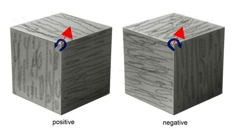 Label Images - only: Pyrite