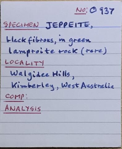 Label Images - only: Jeppeite & Priderite