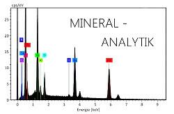 Content image: Analytical Investigations - EDS service 